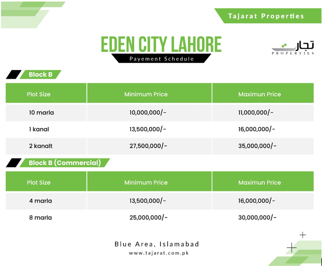 Eden City Lahore Payment Plan